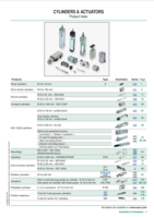 CYLINDERS &amp; ACTUATORS PRODUCT INDEX